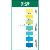 Aquasonic Complete Freshwater PH Test Kit 