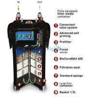 Ultramax Canister Filter 1500